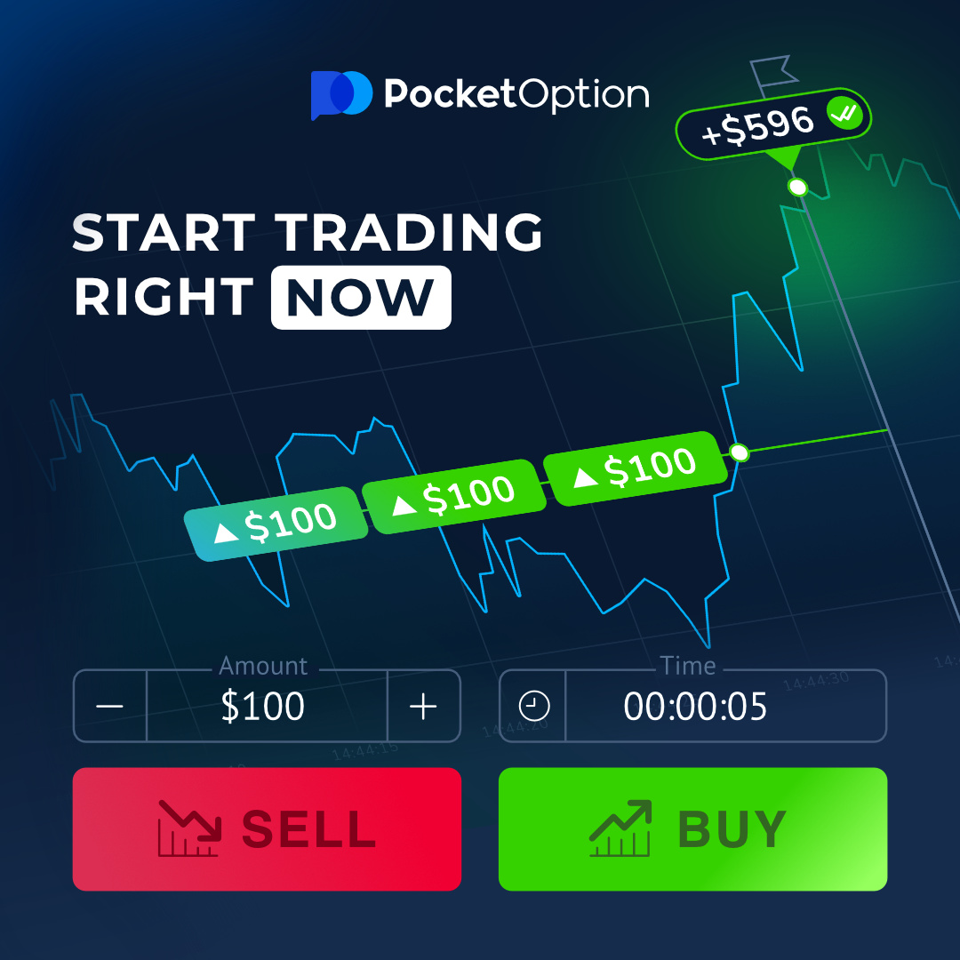 pocket option buy and sell